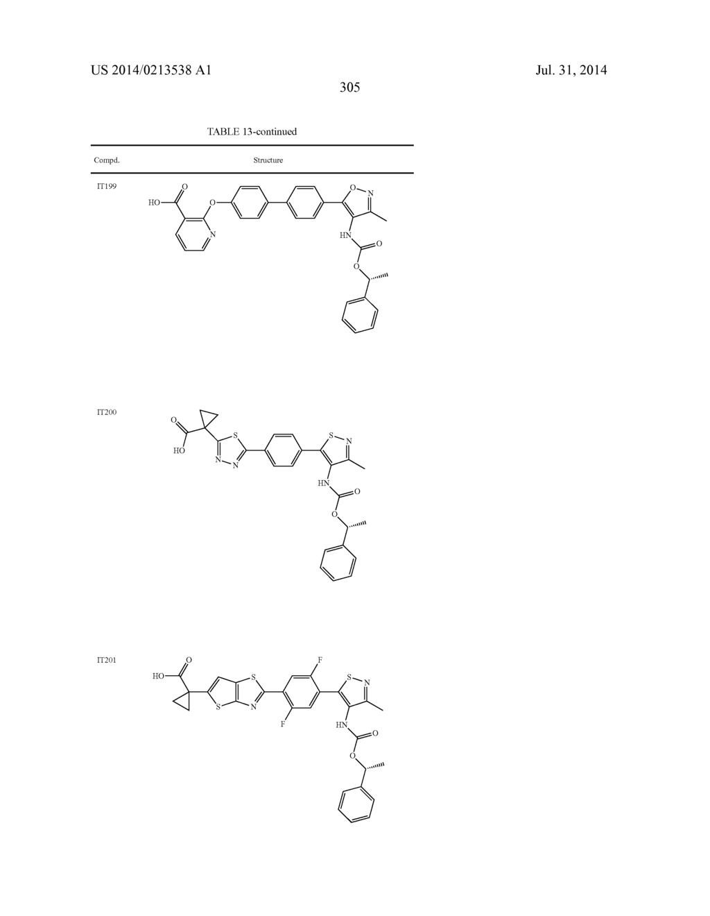 LYSOPHOSPHATIDIC ACID RECEPTOR ANTAGONISTS - diagram, schematic, and image 306