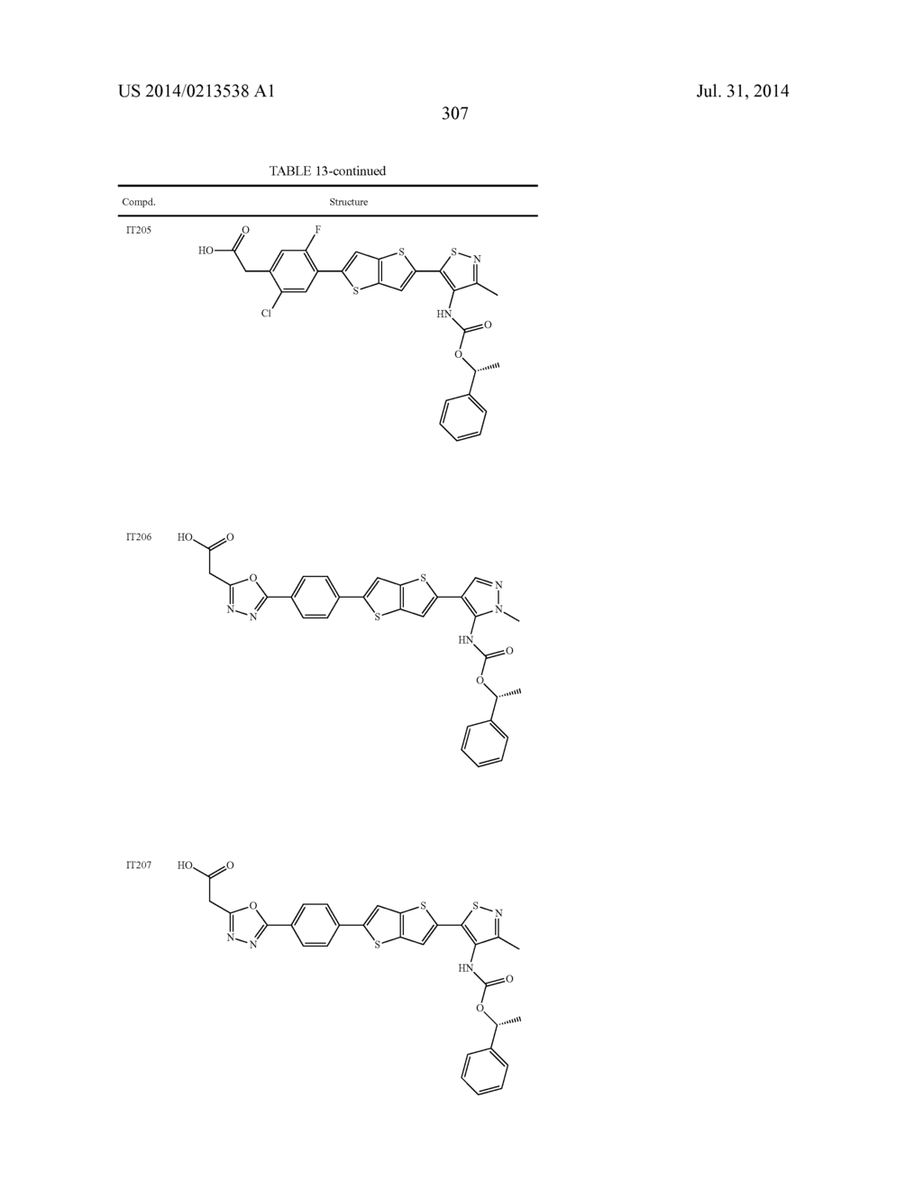 LYSOPHOSPHATIDIC ACID RECEPTOR ANTAGONISTS - diagram, schematic, and image 308