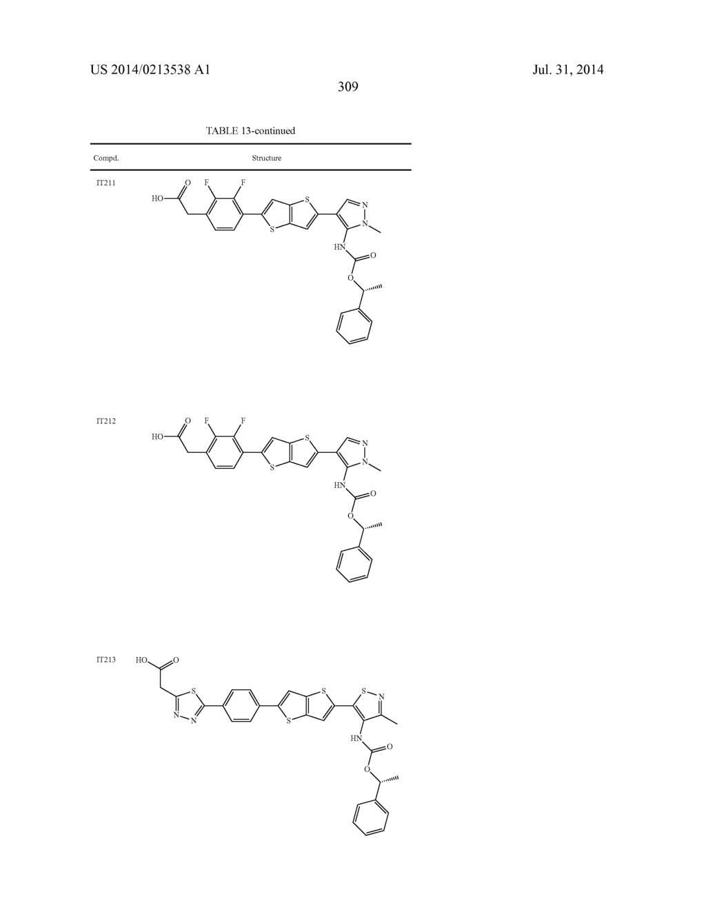 LYSOPHOSPHATIDIC ACID RECEPTOR ANTAGONISTS - diagram, schematic, and image 310