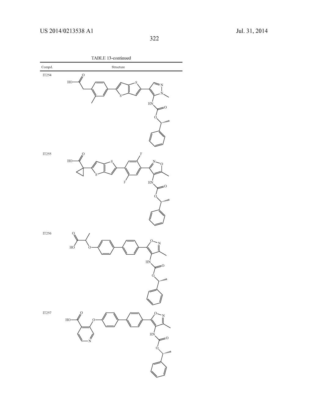 LYSOPHOSPHATIDIC ACID RECEPTOR ANTAGONISTS - diagram, schematic, and image 323