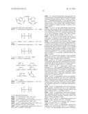 LYSOPHOSPHATIDIC ACID RECEPTOR ANTAGONISTS diagram and image