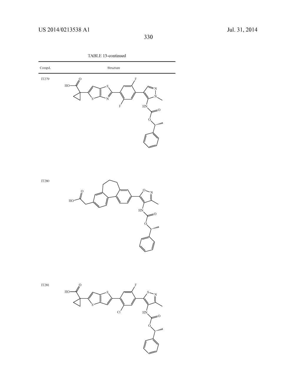 LYSOPHOSPHATIDIC ACID RECEPTOR ANTAGONISTS - diagram, schematic, and image 331