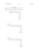 LYSOPHOSPHATIDIC ACID RECEPTOR ANTAGONISTS diagram and image