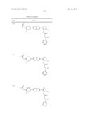 LYSOPHOSPHATIDIC ACID RECEPTOR ANTAGONISTS diagram and image