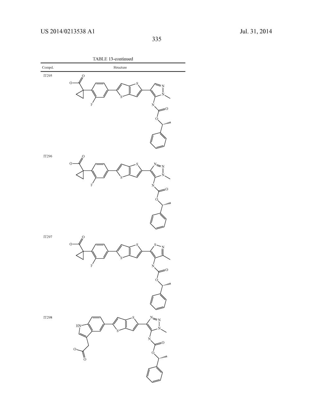 LYSOPHOSPHATIDIC ACID RECEPTOR ANTAGONISTS - diagram, schematic, and image 336