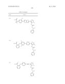 LYSOPHOSPHATIDIC ACID RECEPTOR ANTAGONISTS diagram and image