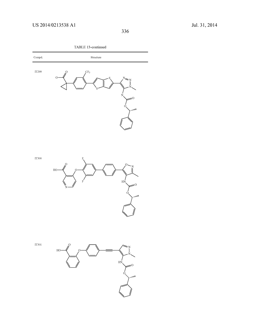 LYSOPHOSPHATIDIC ACID RECEPTOR ANTAGONISTS - diagram, schematic, and image 337