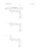 LYSOPHOSPHATIDIC ACID RECEPTOR ANTAGONISTS diagram and image