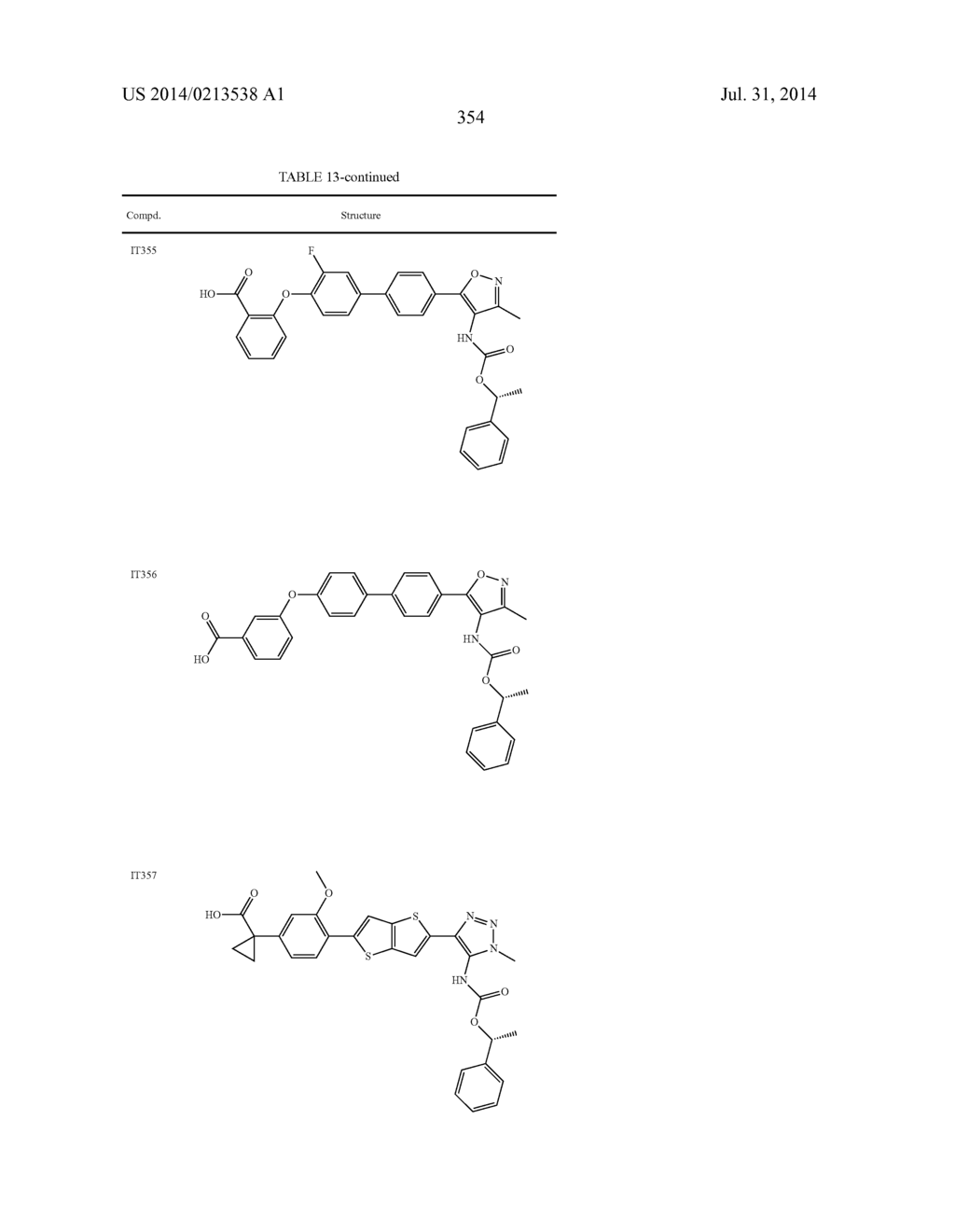 LYSOPHOSPHATIDIC ACID RECEPTOR ANTAGONISTS - diagram, schematic, and image 355