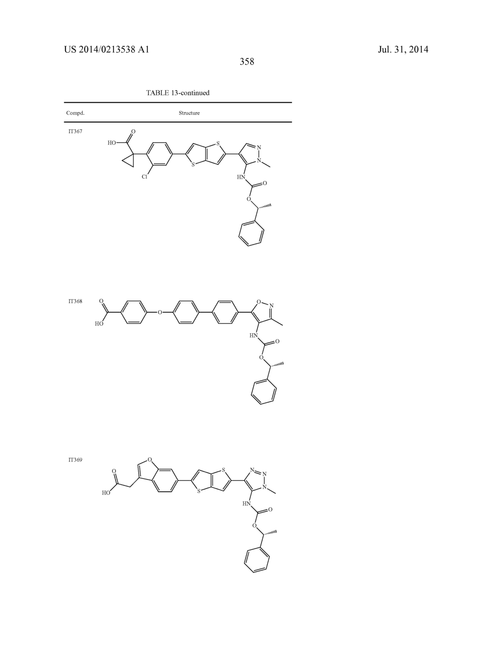 LYSOPHOSPHATIDIC ACID RECEPTOR ANTAGONISTS - diagram, schematic, and image 359