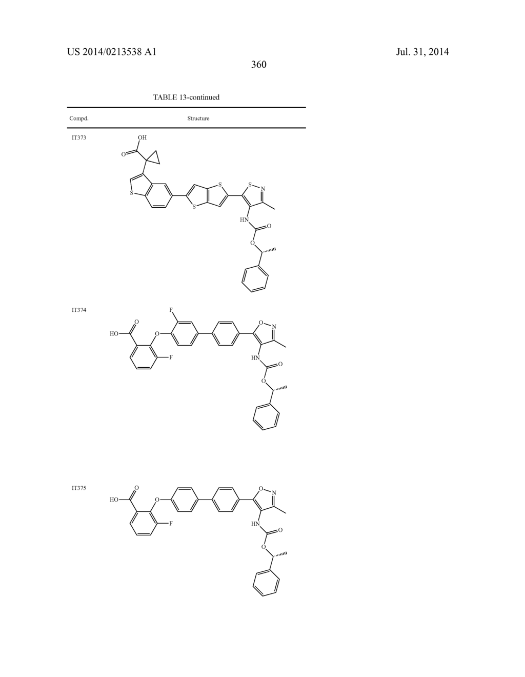 LYSOPHOSPHATIDIC ACID RECEPTOR ANTAGONISTS - diagram, schematic, and image 361