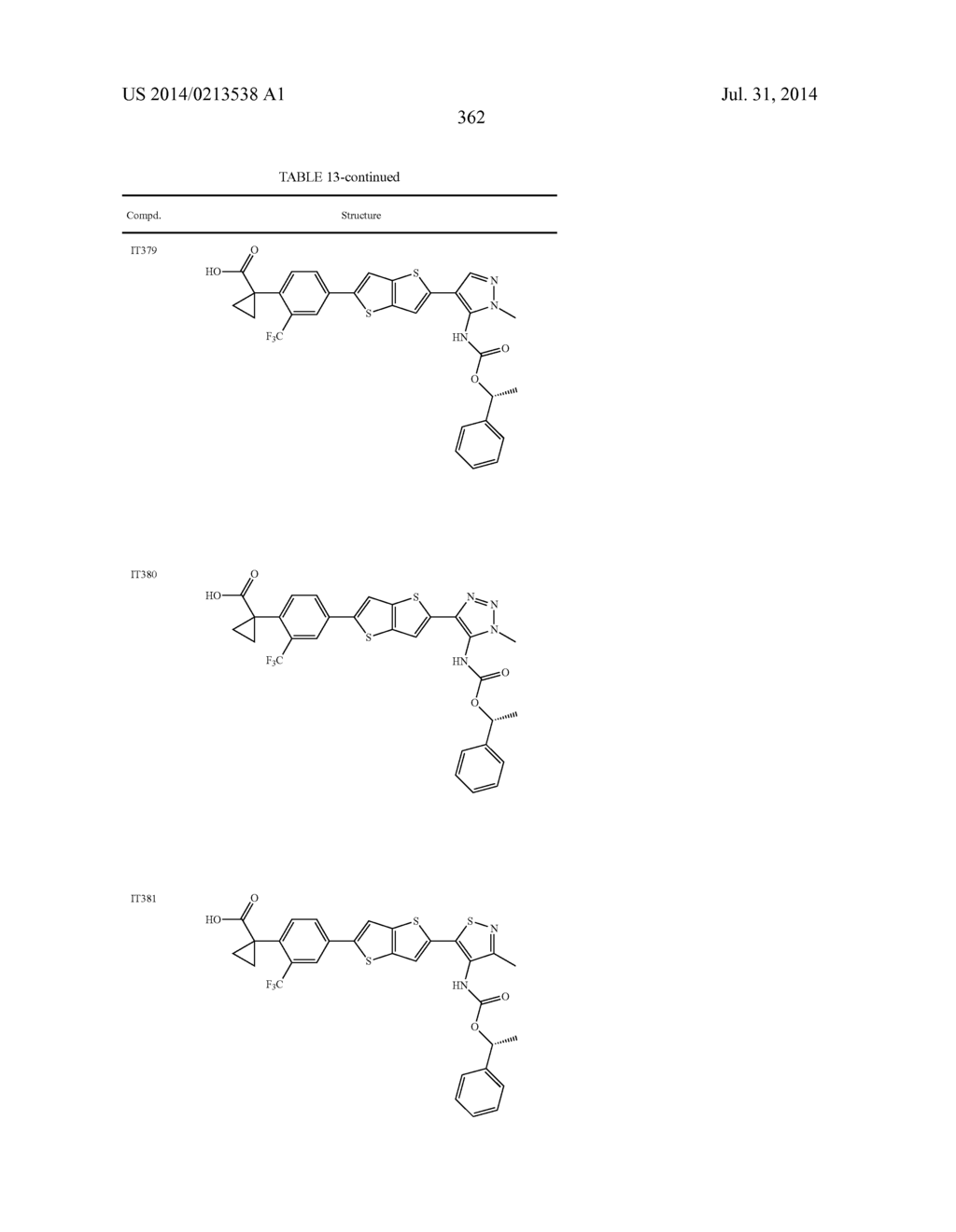 LYSOPHOSPHATIDIC ACID RECEPTOR ANTAGONISTS - diagram, schematic, and image 363