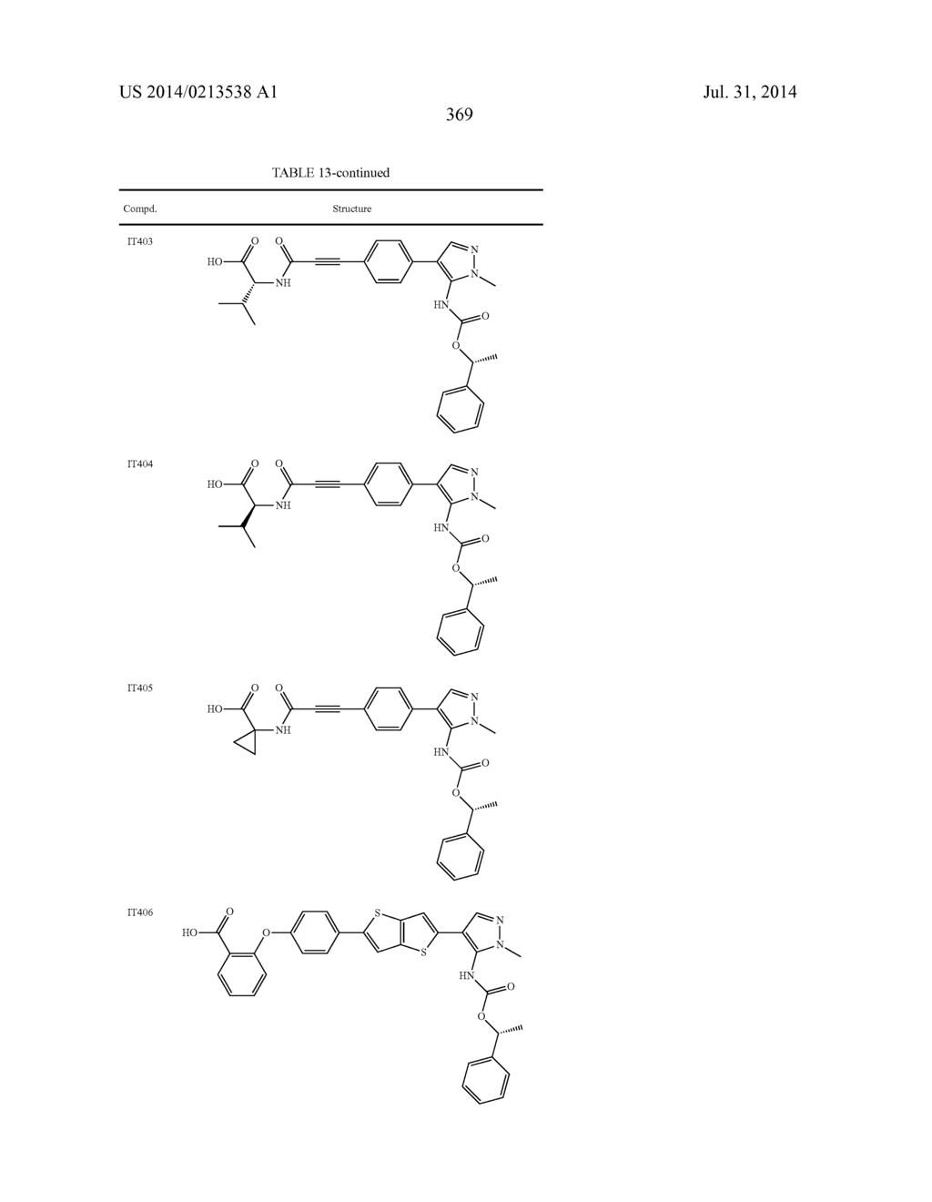 LYSOPHOSPHATIDIC ACID RECEPTOR ANTAGONISTS - diagram, schematic, and image 370