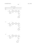 LYSOPHOSPHATIDIC ACID RECEPTOR ANTAGONISTS diagram and image