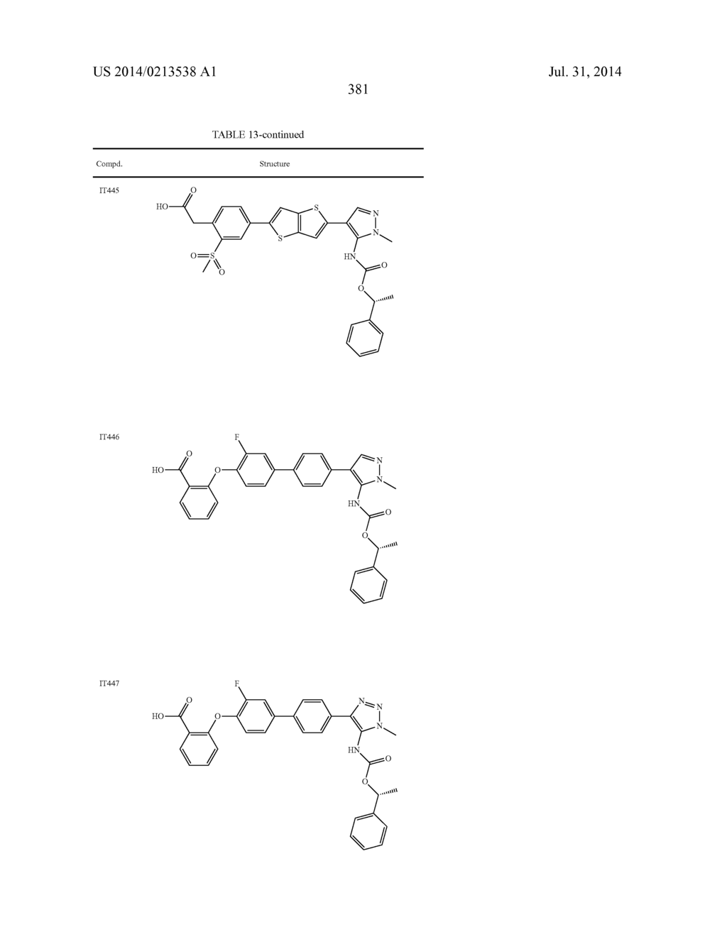 LYSOPHOSPHATIDIC ACID RECEPTOR ANTAGONISTS - diagram, schematic, and image 382