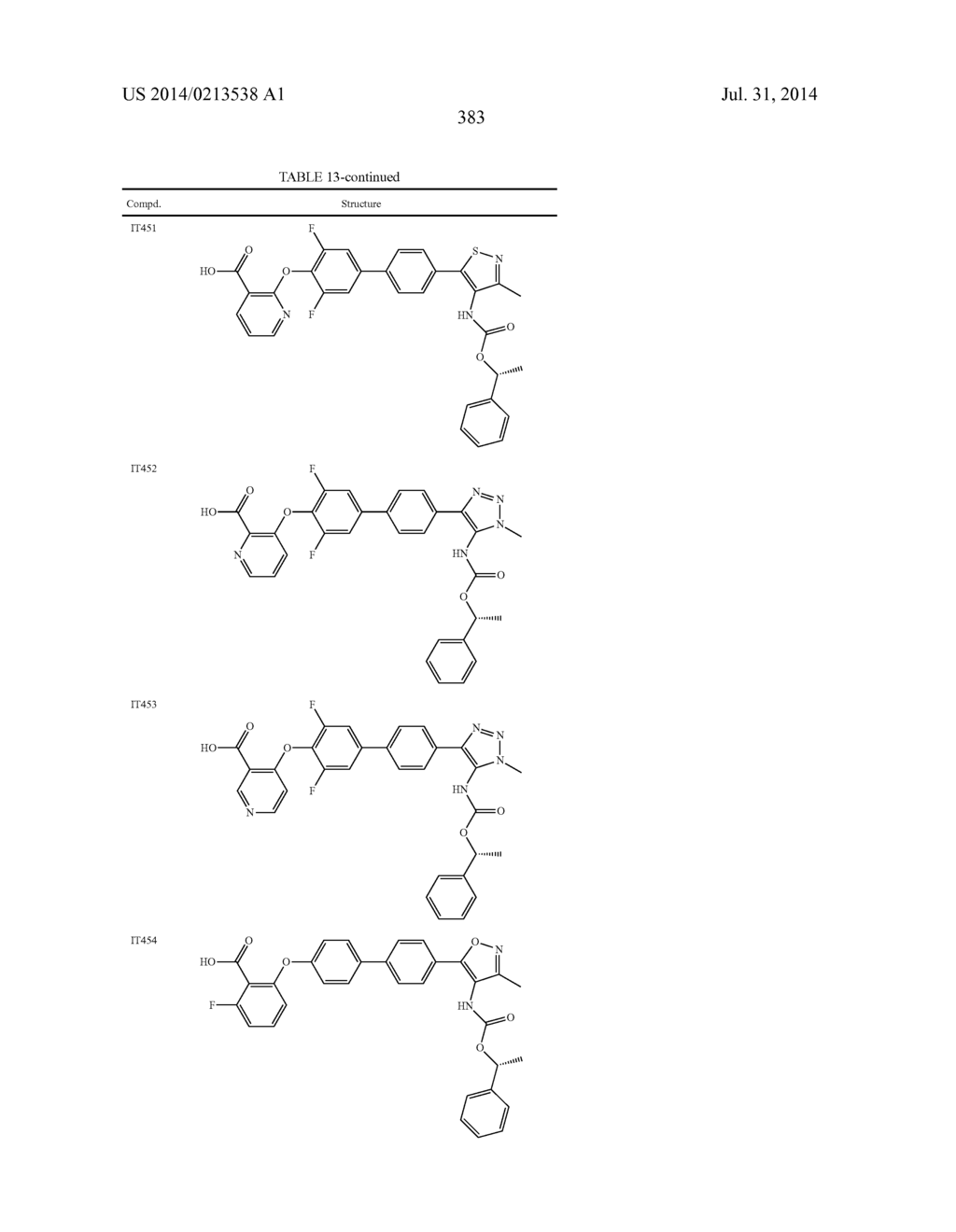 LYSOPHOSPHATIDIC ACID RECEPTOR ANTAGONISTS - diagram, schematic, and image 384