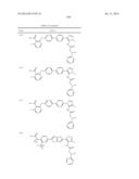 LYSOPHOSPHATIDIC ACID RECEPTOR ANTAGONISTS diagram and image