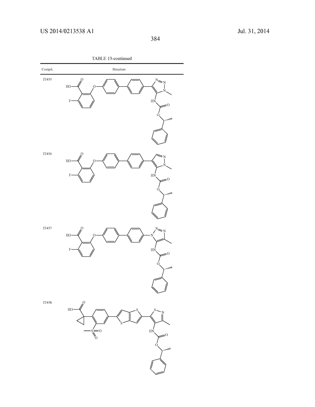 LYSOPHOSPHATIDIC ACID RECEPTOR ANTAGONISTS - diagram, schematic, and image 385