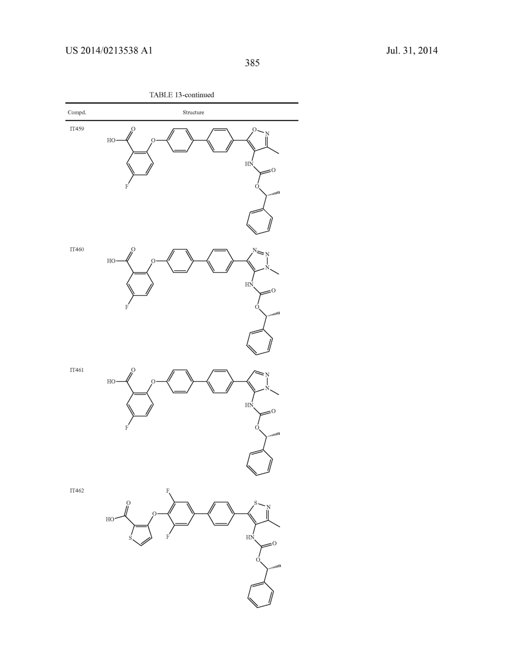 LYSOPHOSPHATIDIC ACID RECEPTOR ANTAGONISTS - diagram, schematic, and image 386