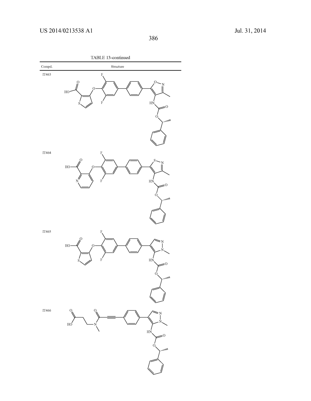 LYSOPHOSPHATIDIC ACID RECEPTOR ANTAGONISTS - diagram, schematic, and image 387