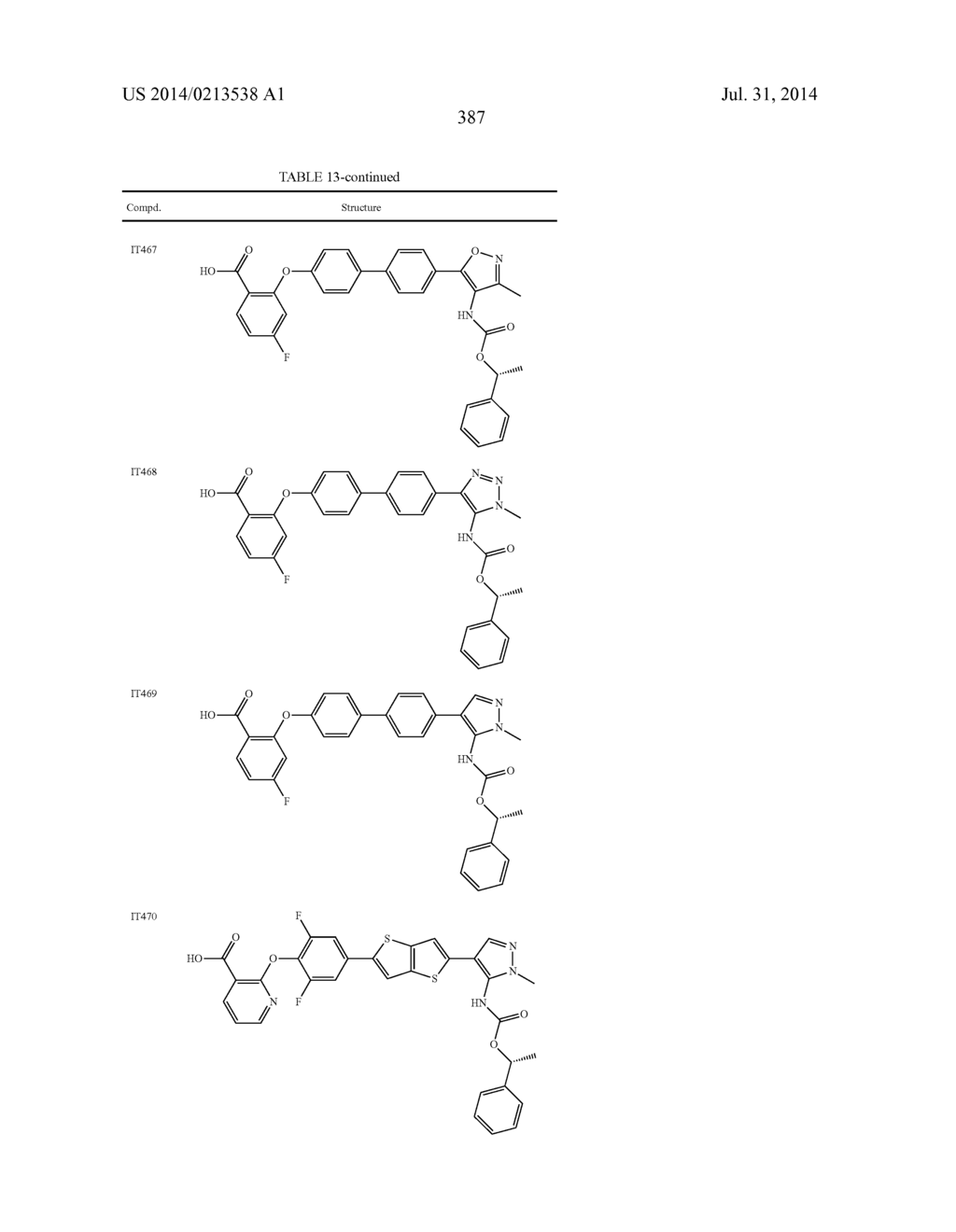 LYSOPHOSPHATIDIC ACID RECEPTOR ANTAGONISTS - diagram, schematic, and image 388