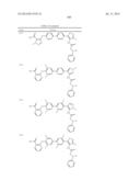 LYSOPHOSPHATIDIC ACID RECEPTOR ANTAGONISTS diagram and image