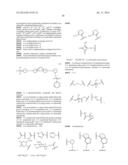 LYSOPHOSPHATIDIC ACID RECEPTOR ANTAGONISTS diagram and image