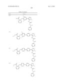 LYSOPHOSPHATIDIC ACID RECEPTOR ANTAGONISTS diagram and image