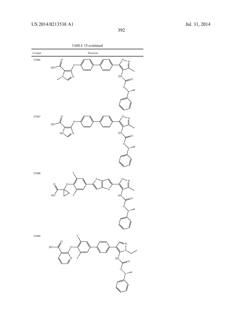 LYSOPHOSPHATIDIC ACID RECEPTOR ANTAGONISTS - diagram, schematic, and image 393