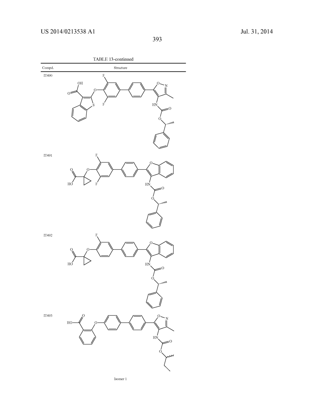 LYSOPHOSPHATIDIC ACID RECEPTOR ANTAGONISTS - diagram, schematic, and image 394