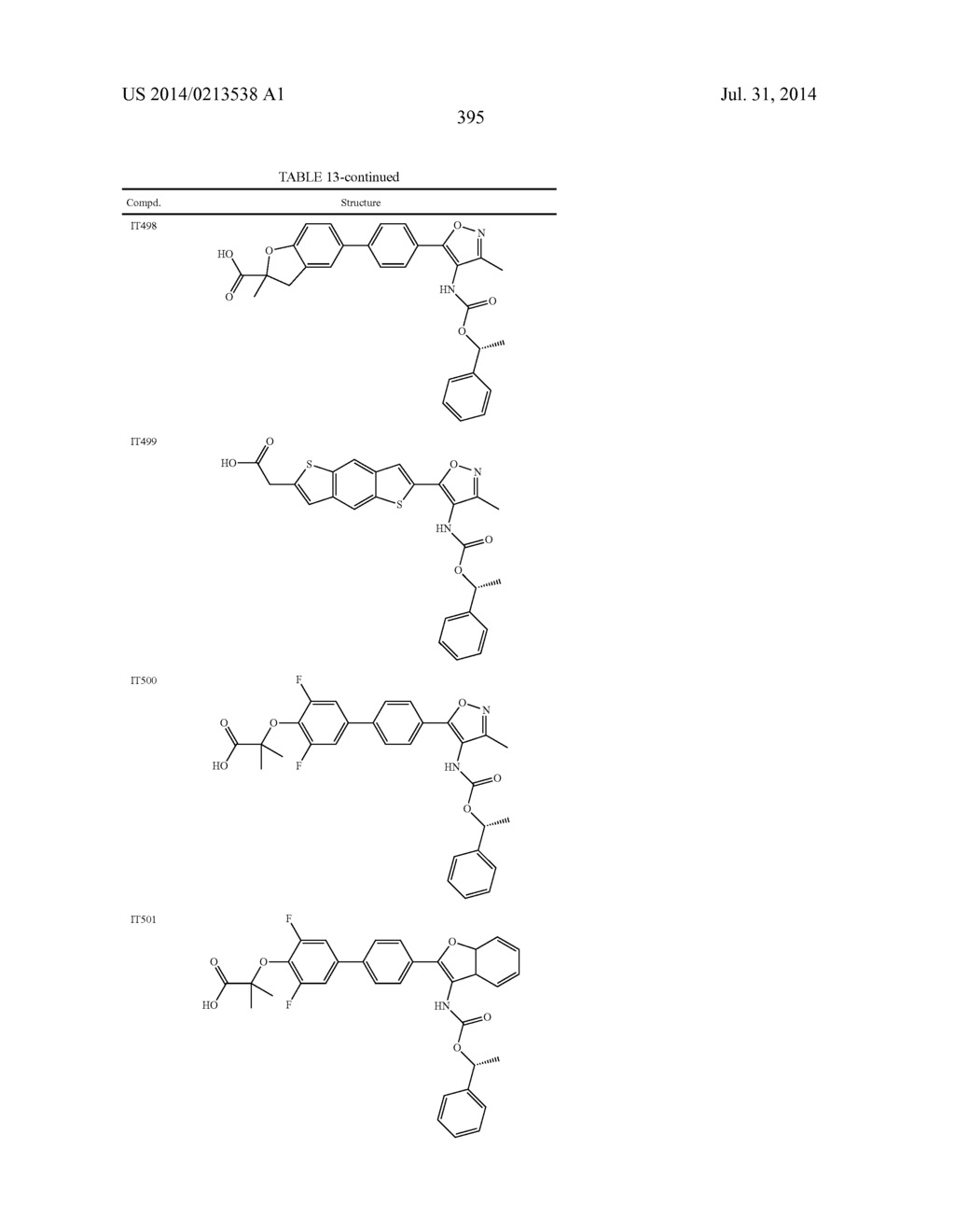 LYSOPHOSPHATIDIC ACID RECEPTOR ANTAGONISTS - diagram, schematic, and image 396