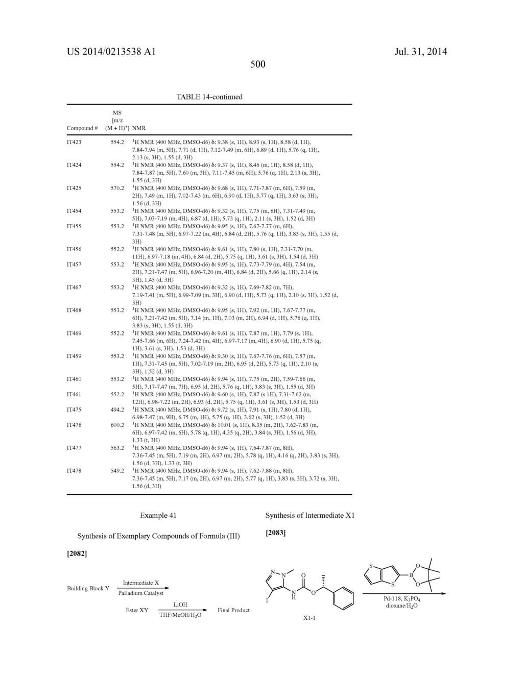 LYSOPHOSPHATIDIC ACID RECEPTOR ANTAGONISTS - diagram, schematic, and image 501