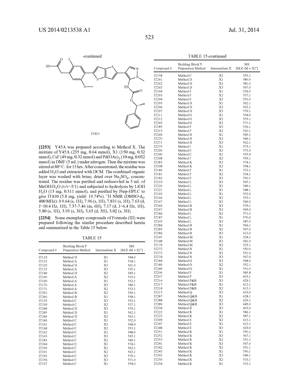 LYSOPHOSPHATIDIC ACID RECEPTOR ANTAGONISTS - diagram, schematic, and image 524