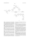 LYSOPHOSPHATIDIC ACID RECEPTOR ANTAGONISTS diagram and image