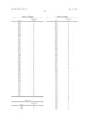 LYSOPHOSPHATIDIC ACID RECEPTOR ANTAGONISTS diagram and image