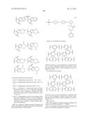 LYSOPHOSPHATIDIC ACID RECEPTOR ANTAGONISTS diagram and image