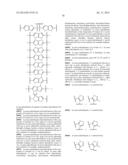 LYSOPHOSPHATIDIC ACID RECEPTOR ANTAGONISTS diagram and image