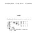 CYCLOHEXYLAMINES diagram and image