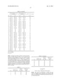 CYCLOHEXYLAMINES diagram and image