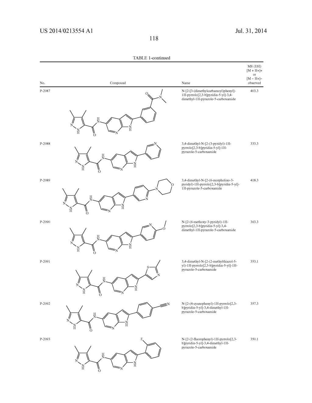 COMPOUNDS AND METHODS FOR KINASE MODULATION, AND INDICATIONS THEREFOR - diagram, schematic, and image 119