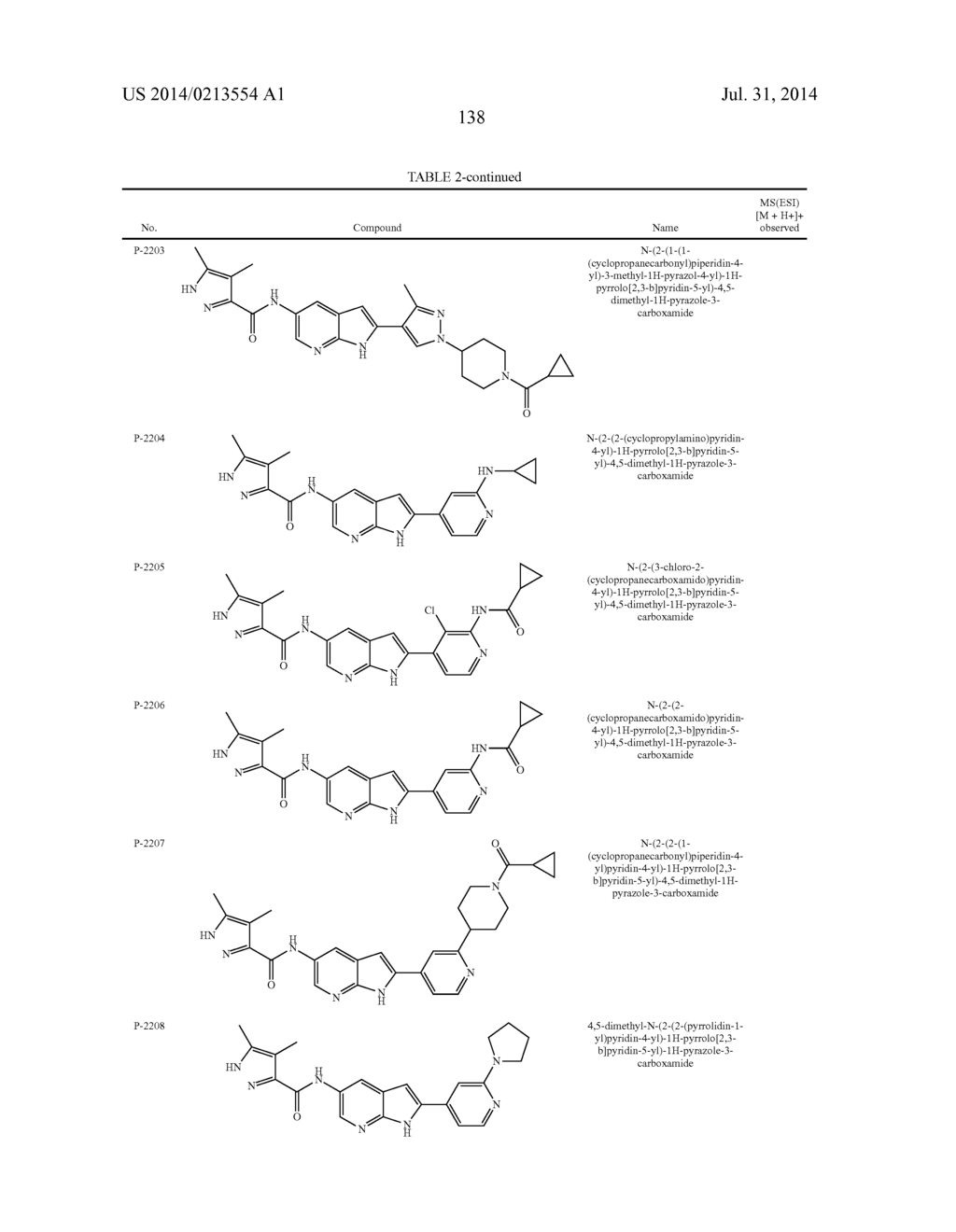 COMPOUNDS AND METHODS FOR KINASE MODULATION, AND INDICATIONS THEREFOR - diagram, schematic, and image 139