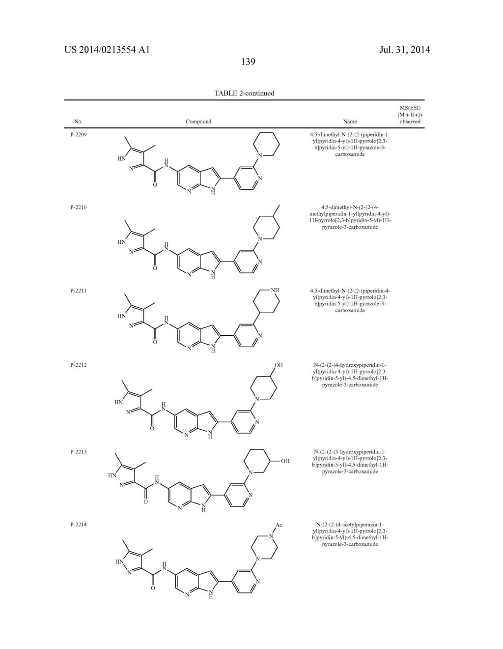 COMPOUNDS AND METHODS FOR KINASE MODULATION, AND INDICATIONS THEREFOR - diagram, schematic, and image 140