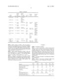 SOLUBLE ESTRADIOL CAPSULE FOR VAGINAL INSERTION diagram and image