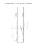 HETEROARYL COMPOUNDS AND USES THEREOF diagram and image