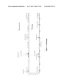 HETEROARYL COMPOUNDS AND USES THEREOF diagram and image