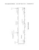 HETEROARYL COMPOUNDS AND USES THEREOF diagram and image