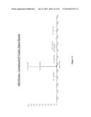 HETEROARYL COMPOUNDS AND USES THEREOF diagram and image