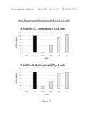 HETEROARYL COMPOUNDS AND USES THEREOF diagram and image