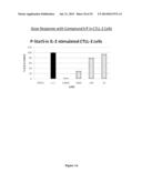 HETEROARYL COMPOUNDS AND USES THEREOF diagram and image