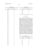 HETEROARYL COMPOUNDS AND USES THEREOF diagram and image